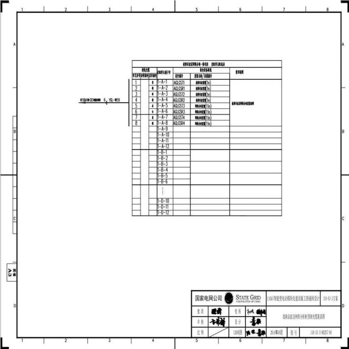 110-A3-3-D0207-04 故障录波及网络分析柜预制光缆联系图.pdf_图1