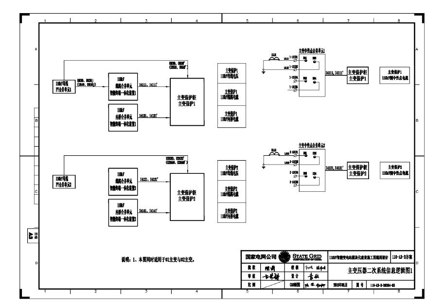 110-A3-3-D0204-03 主变压器二次系统信息逻辑图1.pdf-图一