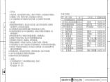 110-A3-2-D0105-01 主变压器安装卷册说明.pdf图片1