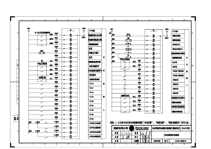 110-A3-2-D0204-27 主变压器本体控制信号回路图2.pdf-图一