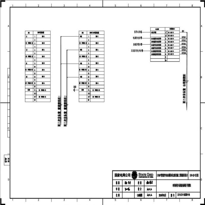 110-A2-8-D0209-04 时间同步系统柜面端子排图1.pdf_图1