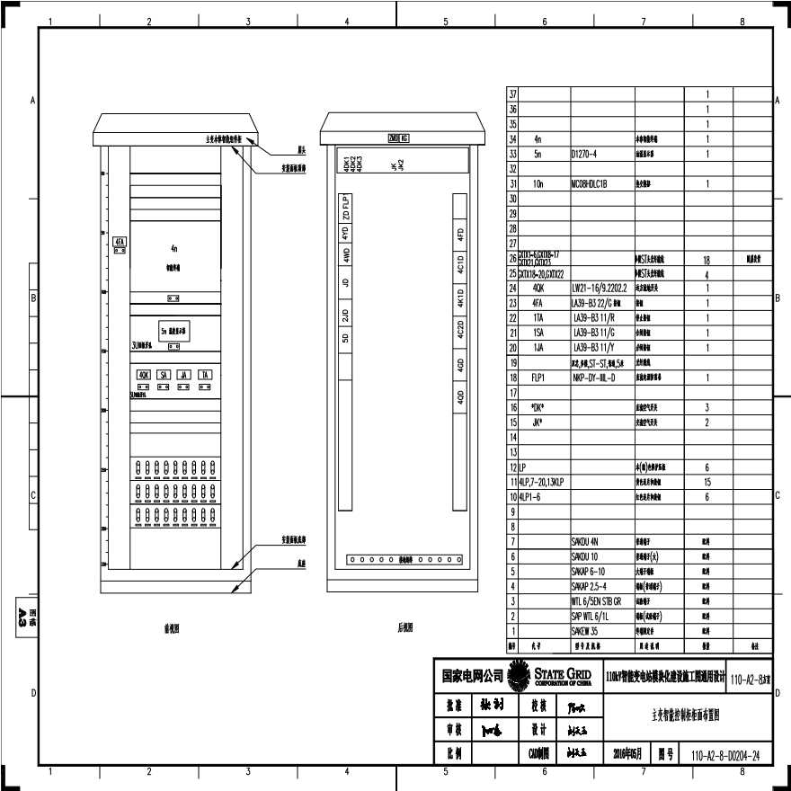 110-A2-8-D0204-24 主变压器智能控制柜柜面布置图.pdf-图一