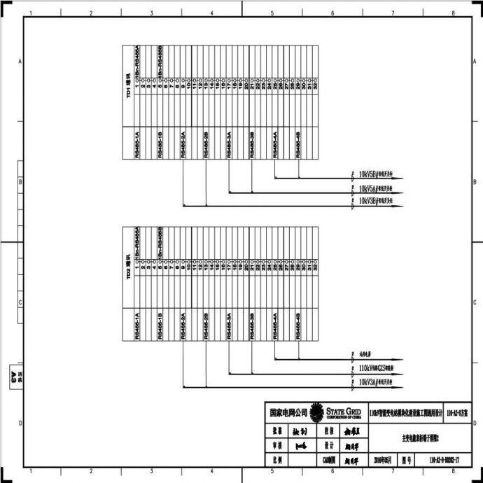110-A2-8-D0202-17 主变压器电能表柜端子排图2.pdf_图1