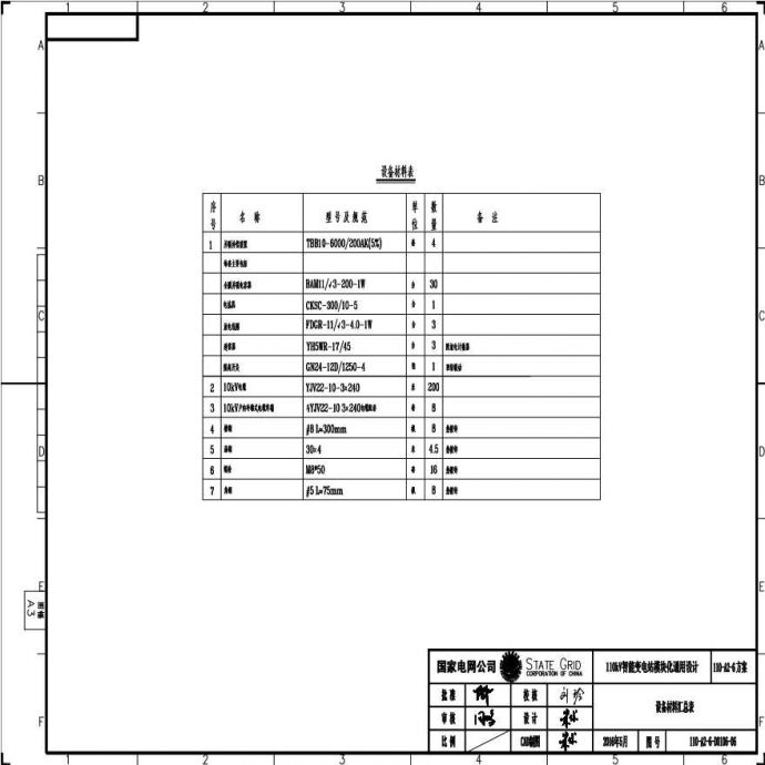 110-A2-6-D0106-06 设备材料汇总表.pdf_图1