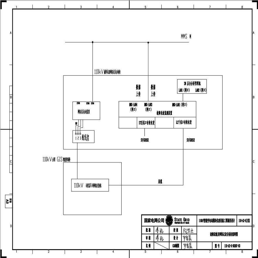 110-A2-6-D0207-03 故障录波及网络记录分析柜组网图.pdf-图一