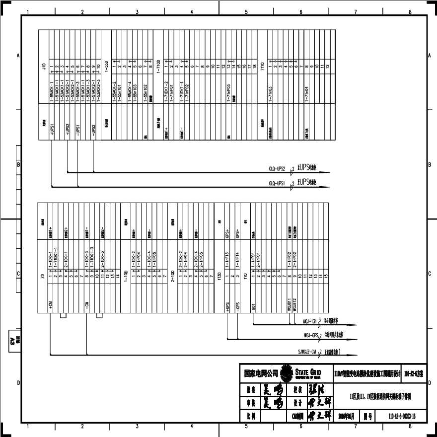 110-A2-6-D0203-16 II区及III、IV区数据通信网关机柜端子排图.pdf-图一