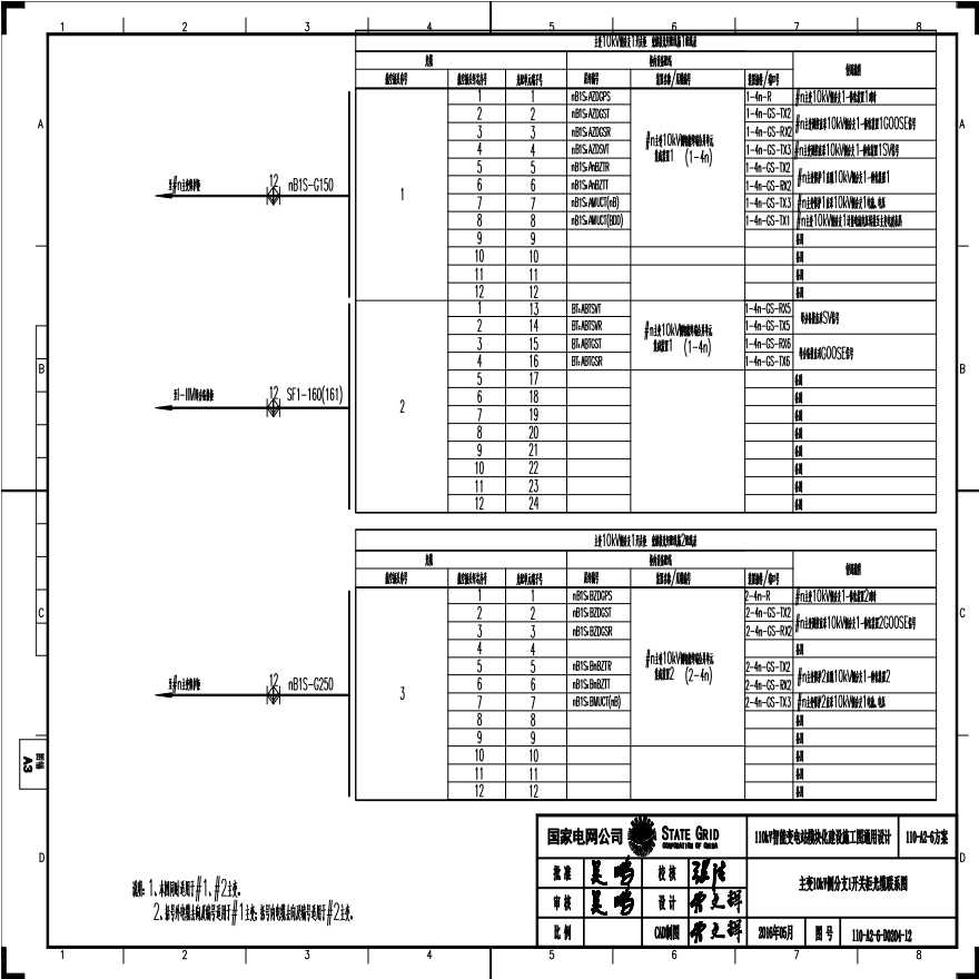 110-A2-6-D0204-12 主变压器10kV侧分支1开关柜光缆联系图.pdf-图一