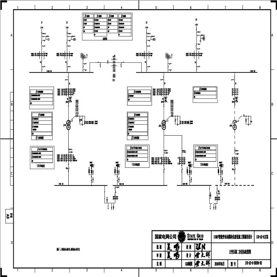 110-A2-6-D0204-02 主变压器二次设备配置图.pdf-图一