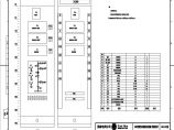 110-A2-6-D0204-39 主变压器110kV侧智能控制柜柜面布置图.pdf图片1