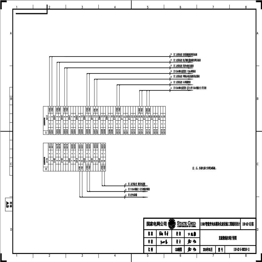 110-A2-5-D0210-11 直流馈线柜2端子排图.pdf-图一