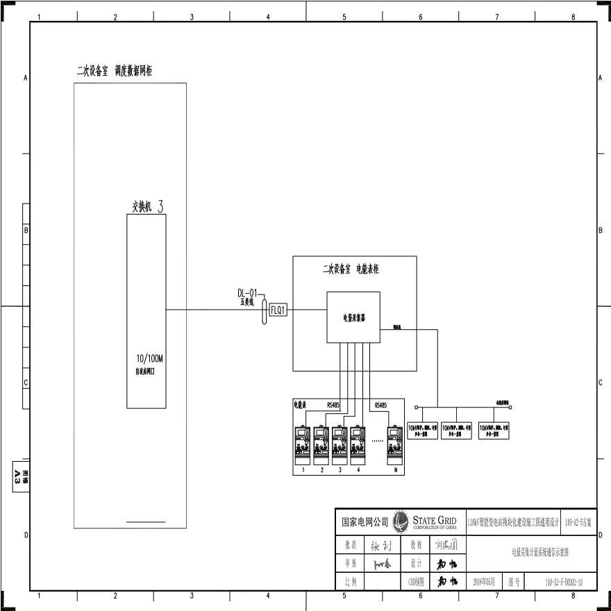 110-A2-5-D0202-10 电量采集计量系统通信示意图.pdf-图一