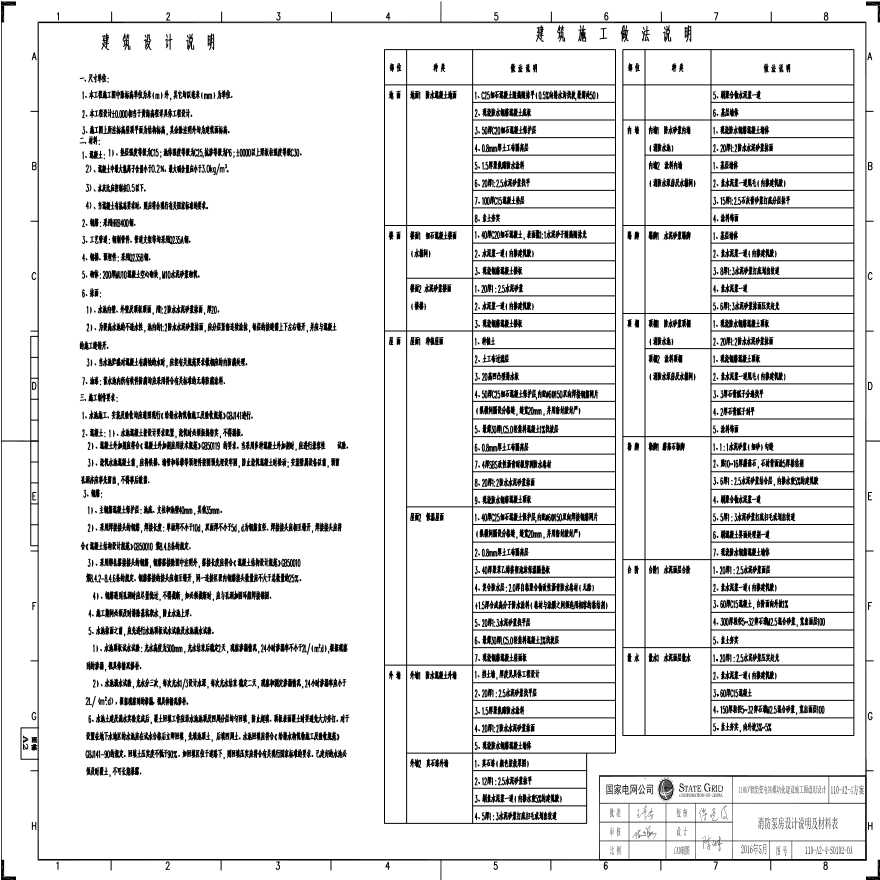 110-A2-4-S0102-03 消防泵房设计说明及设备材料表.pdf