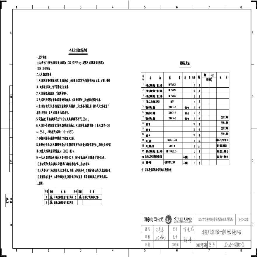 110-A2-4-S0102-01 消防灭火器材设计说明及设备材料表.pdf