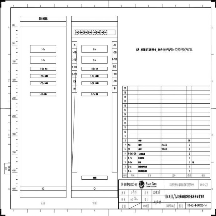 110-A2-4-D0203-14 II区及III／IV区数据通信网关机柜柜面布置图.pdf_图1