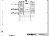 110-A2-3-D0204-07 主变压器测控柜尾缆联系图（一）.pdf图片1