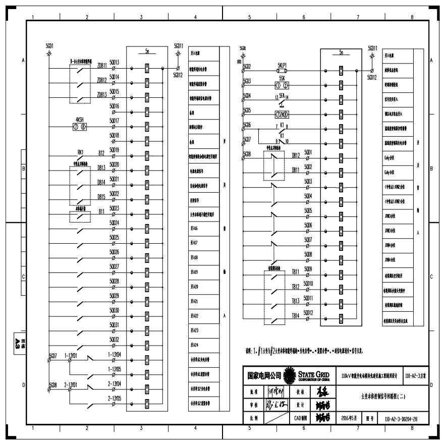 110-A2-3-D0204-28 主变压器本体控制信号回路图（二）.pdf-图一