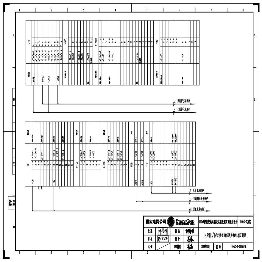 110-A2-3-D0203-16 II区及III／IV区数据通信网关机柜端子排图.pdf-图一