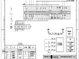 110-A2-3-D0202-26 10kV I-IIM母分隔离柜二次安装图二.pdf图片1