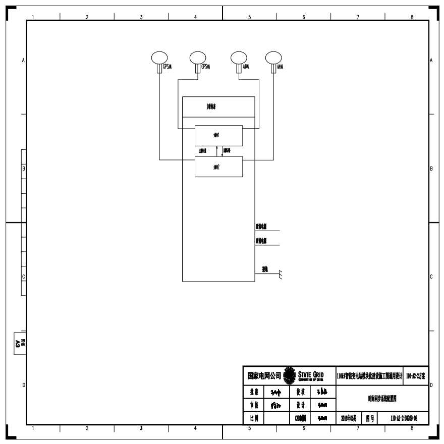 110-A2-2-D0209-02 时间同步系统配置图.pdf