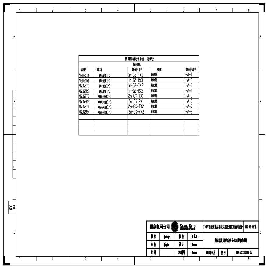 110-A2-2-D0208-05 故障录波及网络记录分析柜跳纤联系图.pdf-图一