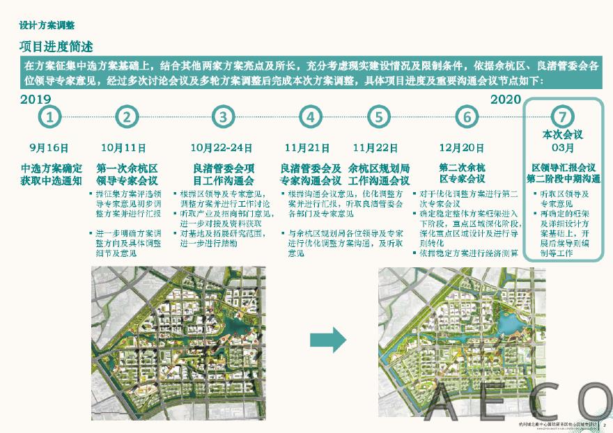 2020.03 杭州城北副中心国际商务区核心区城市设计—AECOM.pdf-图二