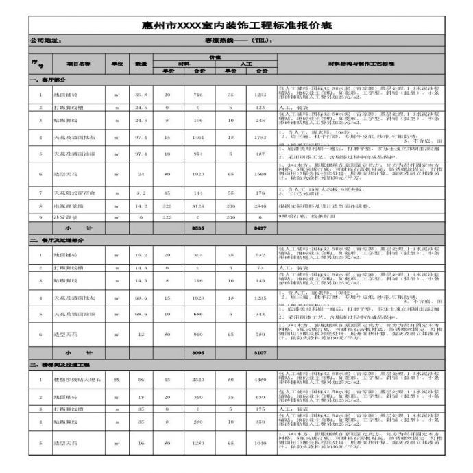 广东惠州半包及全包预算报价表.xls_图1