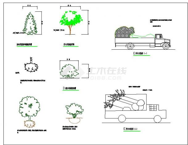 绿色智造产业新城科创中心景观 植物设计-图一