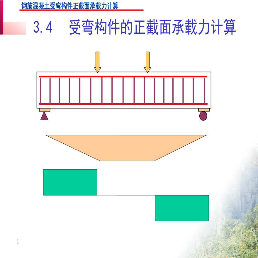 钢筋混凝土受弯构件正截面承载力计算-例题免费