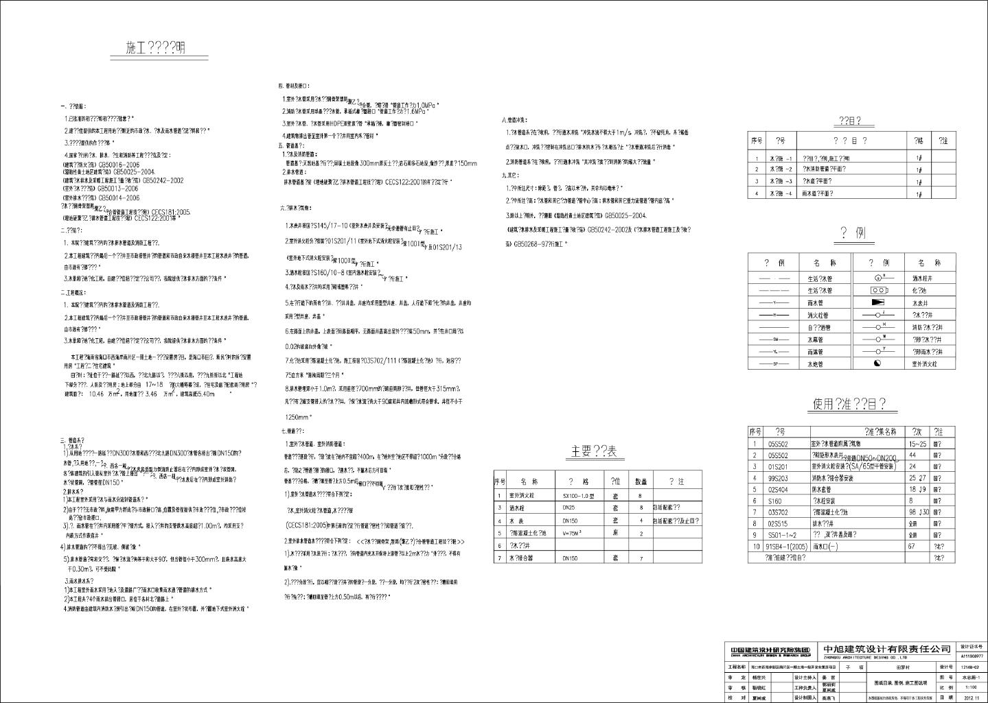 某安置房建筑图纸资料