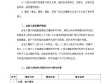 金桂大厦酒店式精装修写字楼物业管理服务方案（20页）.doc图片1