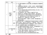 公寓物业管理公司钥匙管理规定（1页）.doc图片1