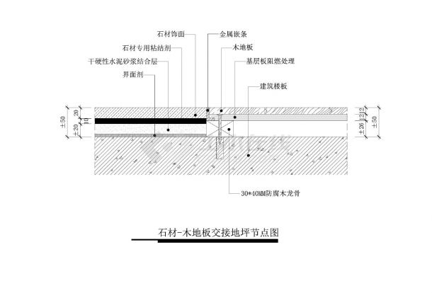 石材-木地板交接地坪节点图-图一