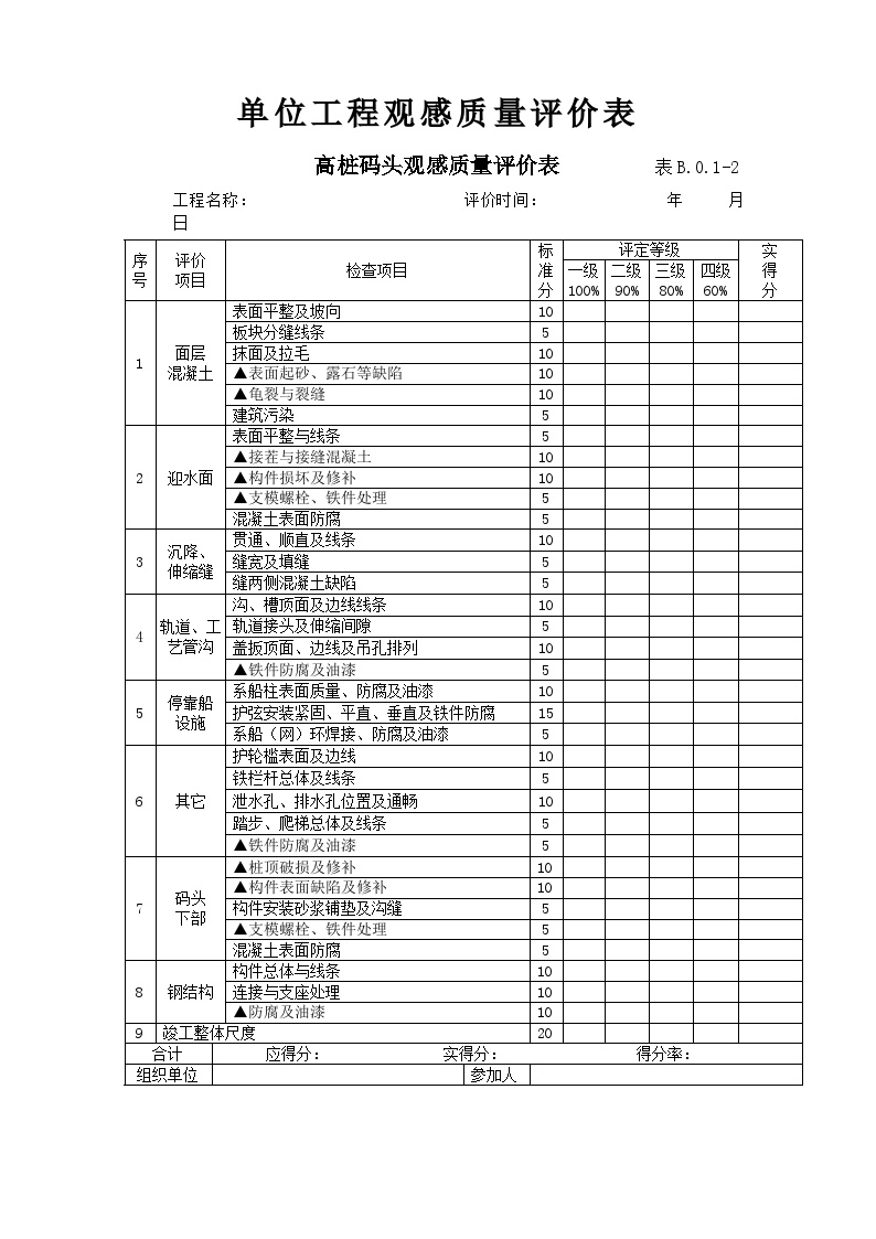 B-2 高桩码头观感质量评价表-港口工程.doc-图一