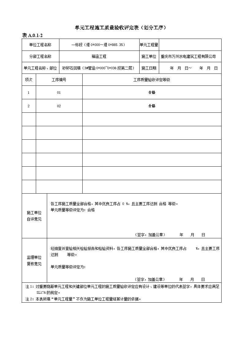 水利防洪护岸 质报004号砂卵石回填（3#管涵0 000~0 036段第二层）.doc-图二