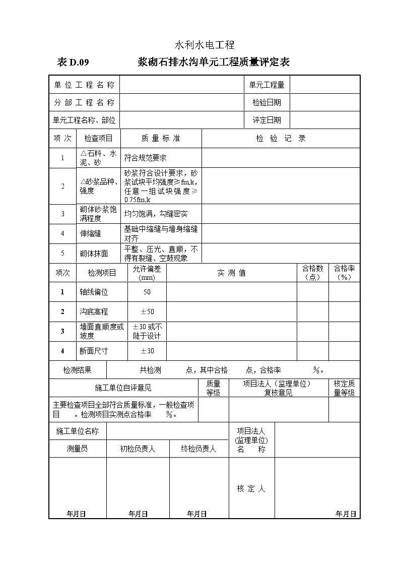 浆砌石排水沟单元工程质量评定表 工程项目资料范本.doc-图一