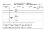 填方地段原地基处理检查表-公路工程.doc图片1