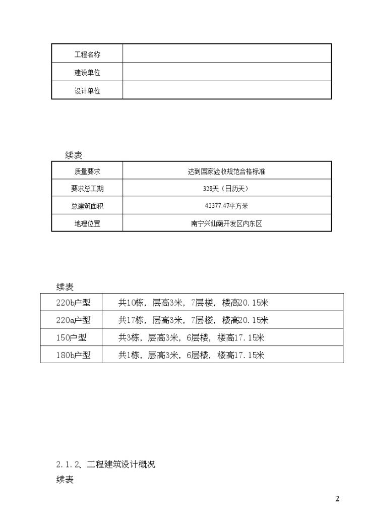 南宁某大学多层宿舍楼施工组织设计项目-图二