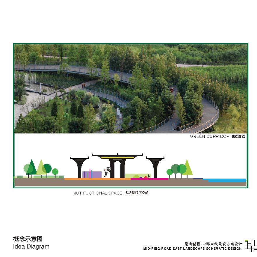 05-昆山中环东线景观方案-桥下生态廊道（IPD）.pdf-图二