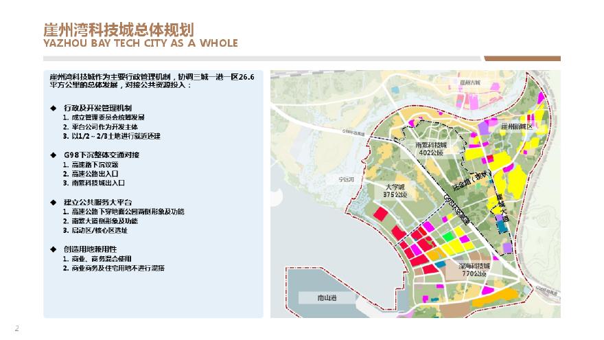 01 2019.08 【AECOM】三亚南繁科技城项目空间概念规划设计.pdf-图二