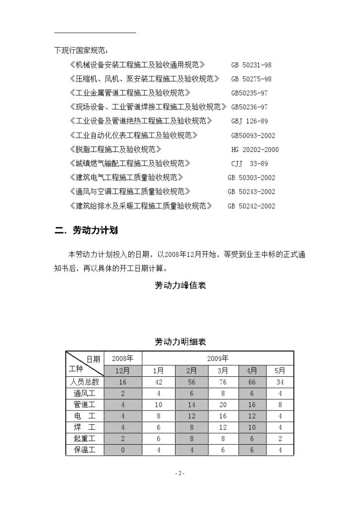 天津某研究所综合动力站机电安装施工组织设计-图二