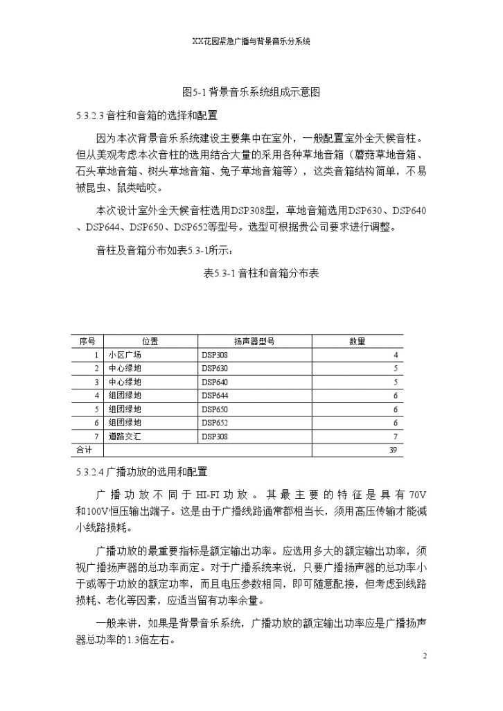 某花园紧急广播与背景音乐系统设计方案-图二