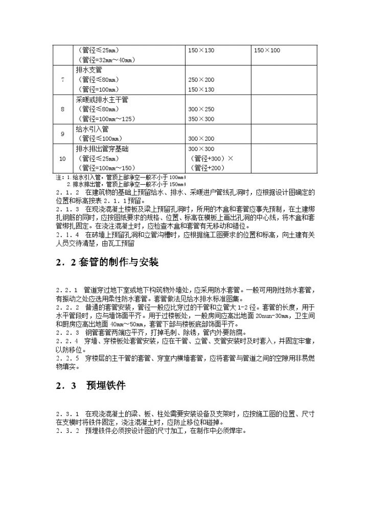 黑龙江省水暖工程施工操作规程-图二