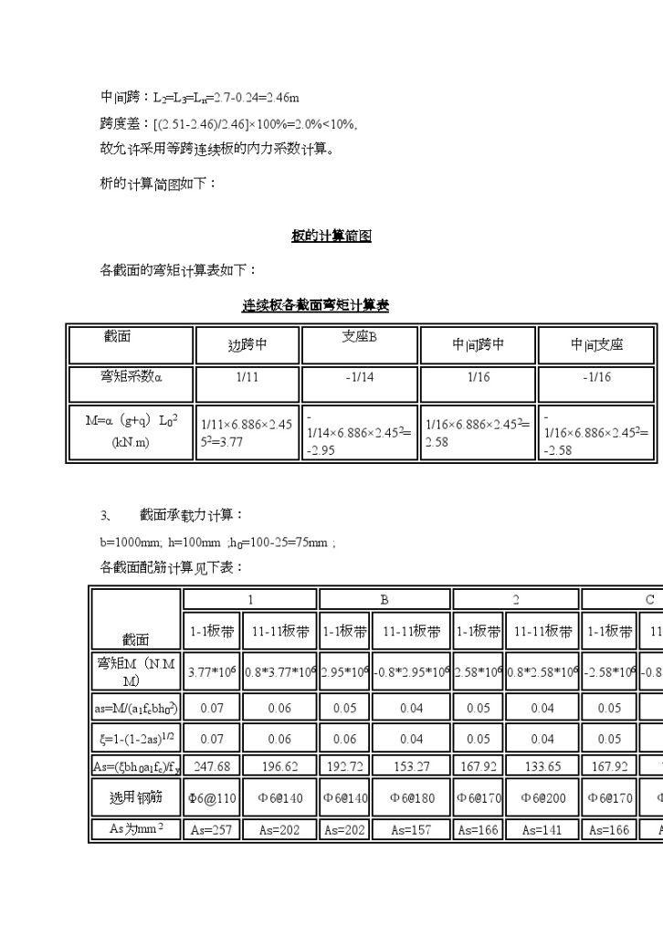 某2455mm跨单向板设计计算书-图二