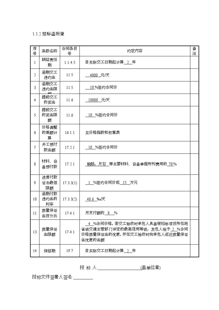 [重庆]高速公路工程施工投标文件（施工组织设计 投标报价书）-图二