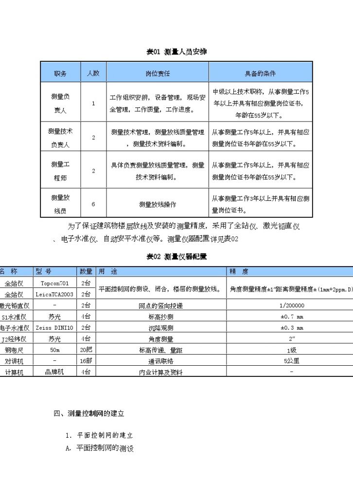 广州某运动员公寓测量施工方案（全站仪）-图二
