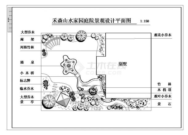 禾森山水家园庭院景观设计平面图-图一