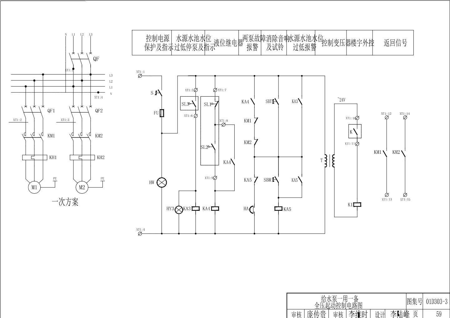 给水泵1用1备控制原理图(一)