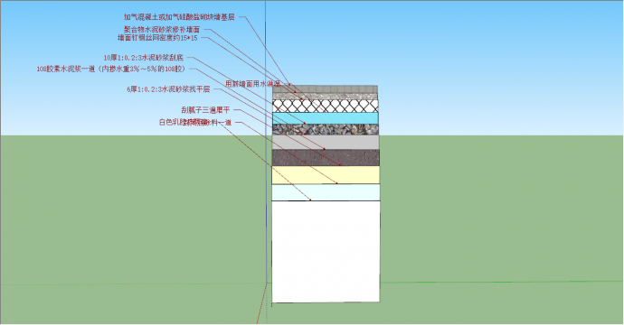 加气混凝土墙面装饰结构解析su模型_图1