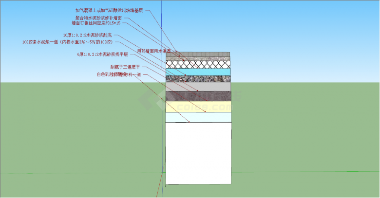 加气混凝土墙面装饰结构解析su模型-图一