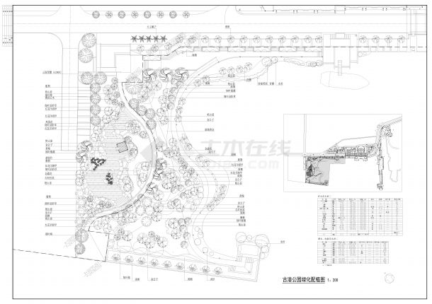 黄浦某某景观区公园（首层）总平面绿化配置图CAD-图一